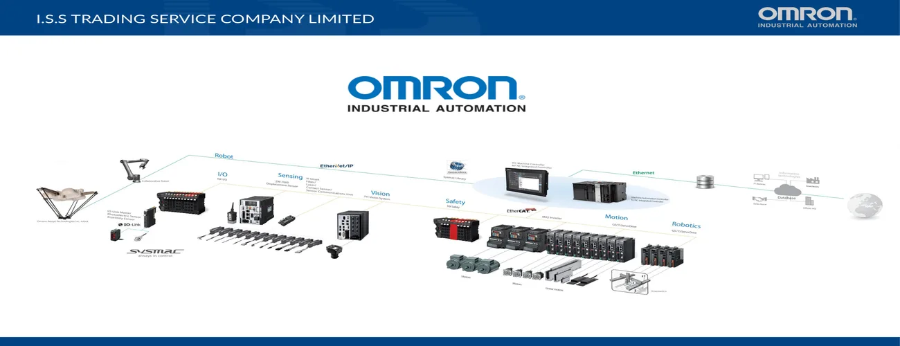 Industrial equipment solutions from ISS