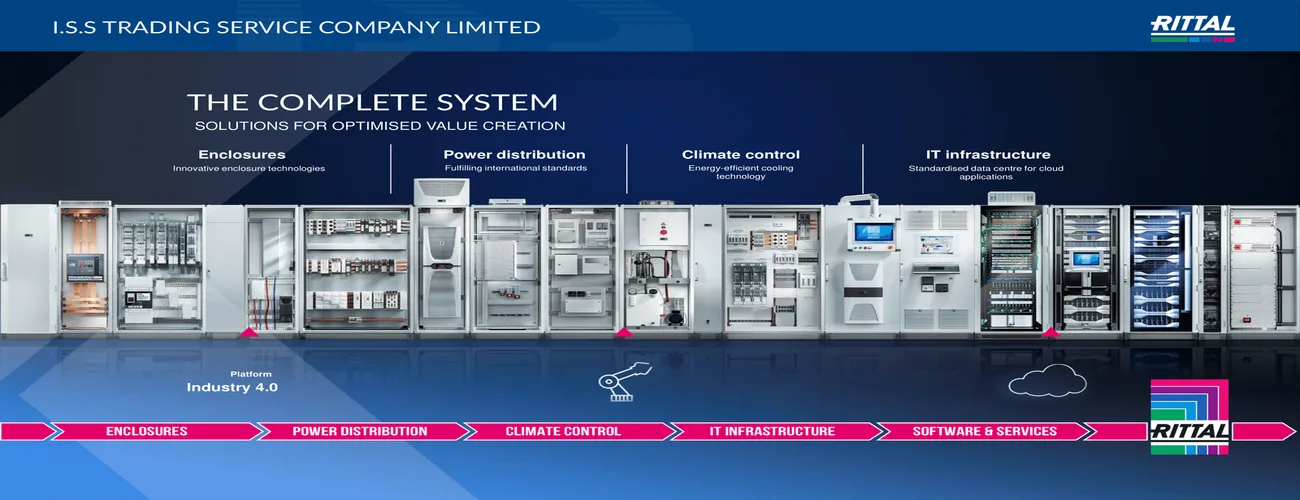 Industrial equipment solutions from ISS