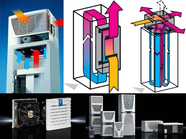Common RITTAL Enclosure Cooling Solutions